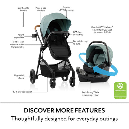 Evenflo Pivot NXT Travel System w/ Revolve180 LiteMax NXT Infant Car Seat (Pacific Green)