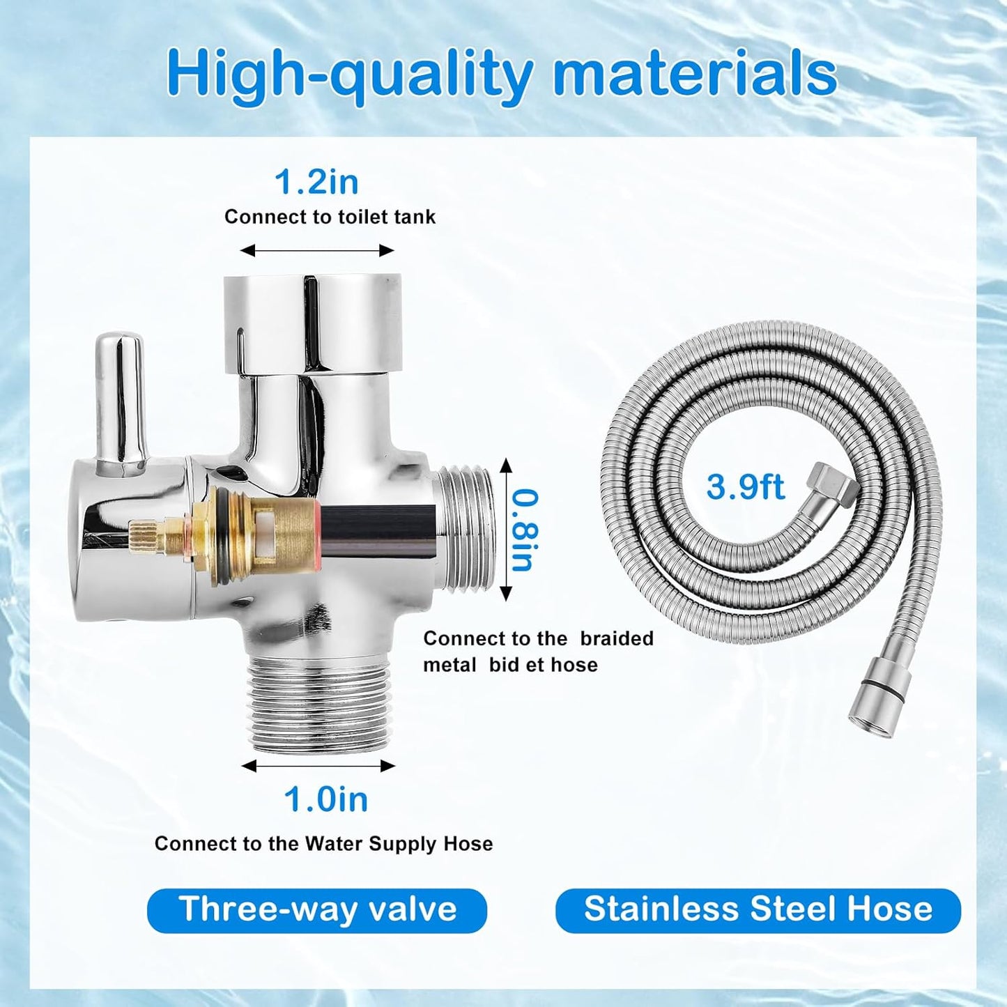 Handheld Bidet Sprayer for Bathroom Toilet, Jet Sprayer for Toilet Muslim Shower, Adjustable Cloth Diaper Sprayer Bidets Attachment for Toilet, Toilet Sprayer with Bidet Hose for Feminine Wash