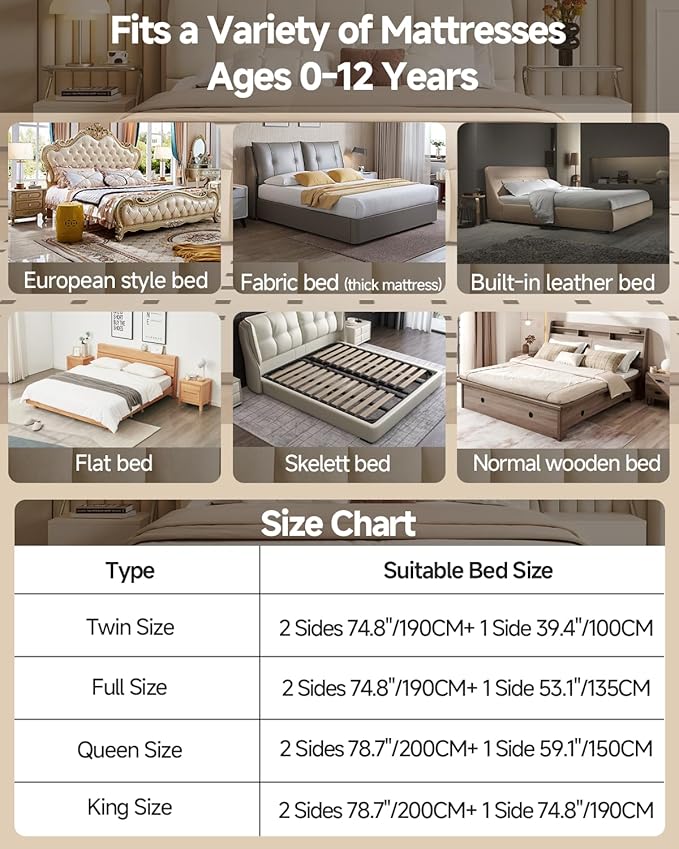 3-Piece King Size Bed Rail for Toddlers, Baby Bed Rail Guard with Height Adjustable Toddlers Bed Rail, Kids Safety Bed Rail for King Size Bed (78.7"x78.7"x74.8" - Grey)