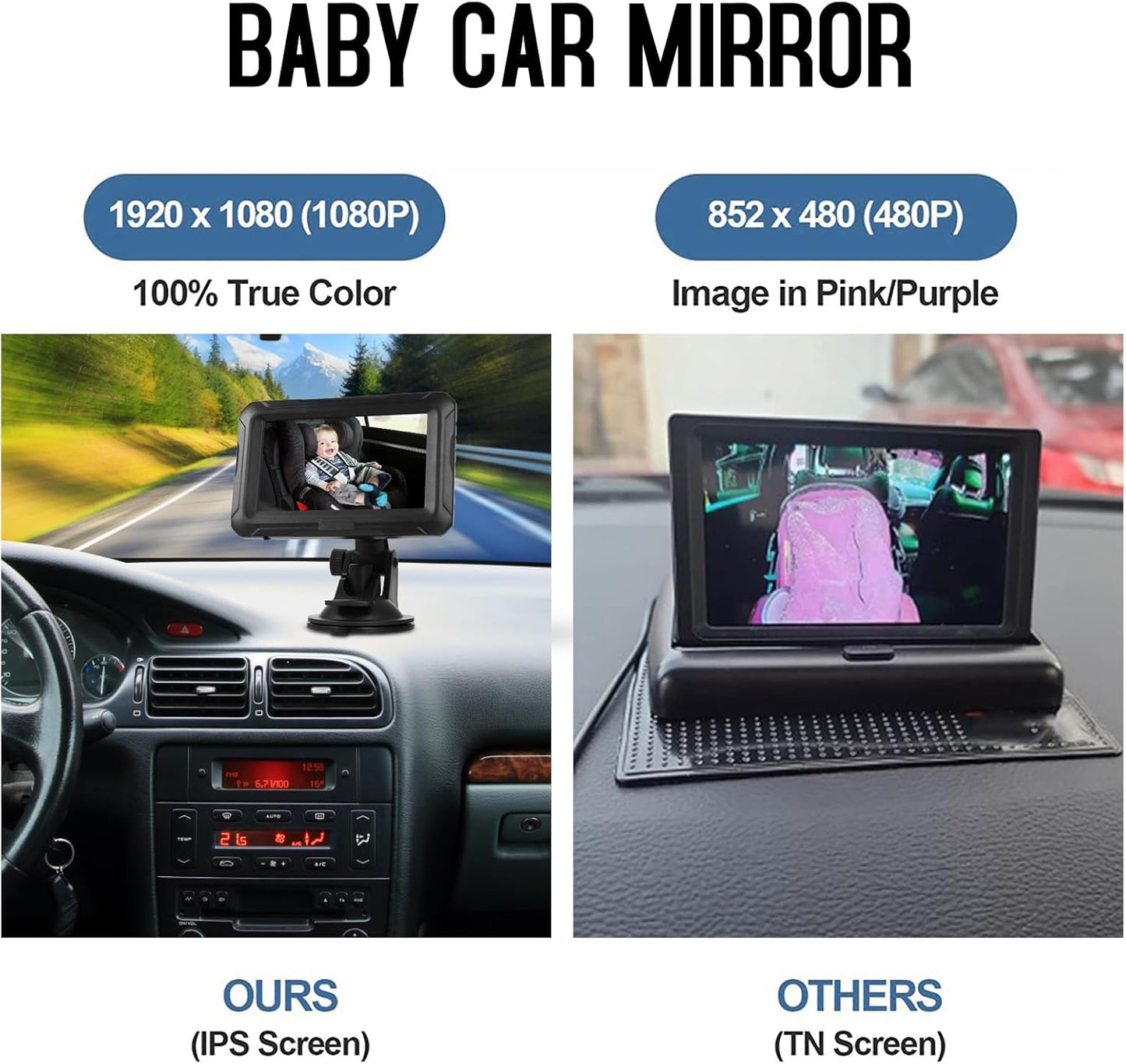 Shkalacar Baby Car Camera 4.3" HD Night Vision Baby Car Mirror- 1080P Night Vision Rear Facing Baby Monitor, 150° Wide View Angle for Infants Kids Pets with Camera USB Plug