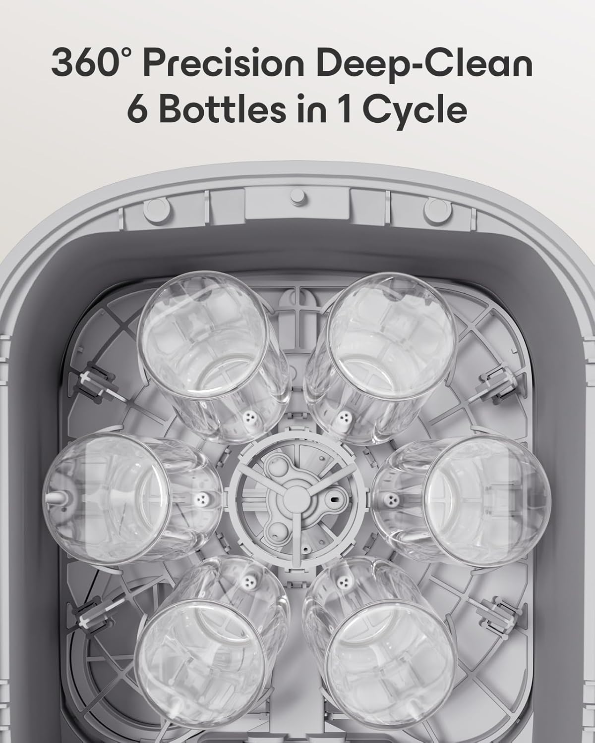 Baby Bottle Washer Pro, Sterilizer & Dryer — Wash 6 Bottles at Once, All-in-One Cleaner for Bottles, Pump Parts & Baby Essentials – Replaces Hand Washing, Time-Saving for Busy Parents