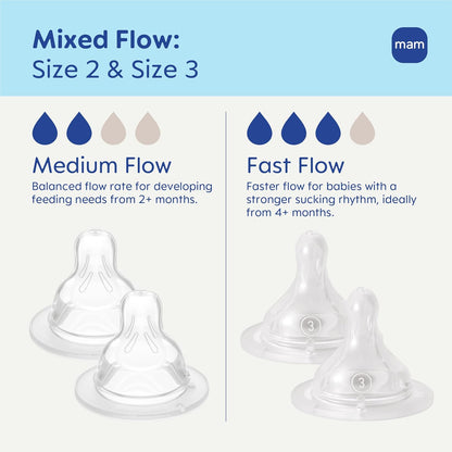 MAM Baby Bottle Nipple Mixed Flow Pack, Fast Flow Size 3 & Extra Fast Flow Size 4, Newborns 4+ Months, Skin Soft BPA Free Silicone, 94% Nipple Acceptance, Fits All MAM Bottles, 4 Pack, Made in Europe