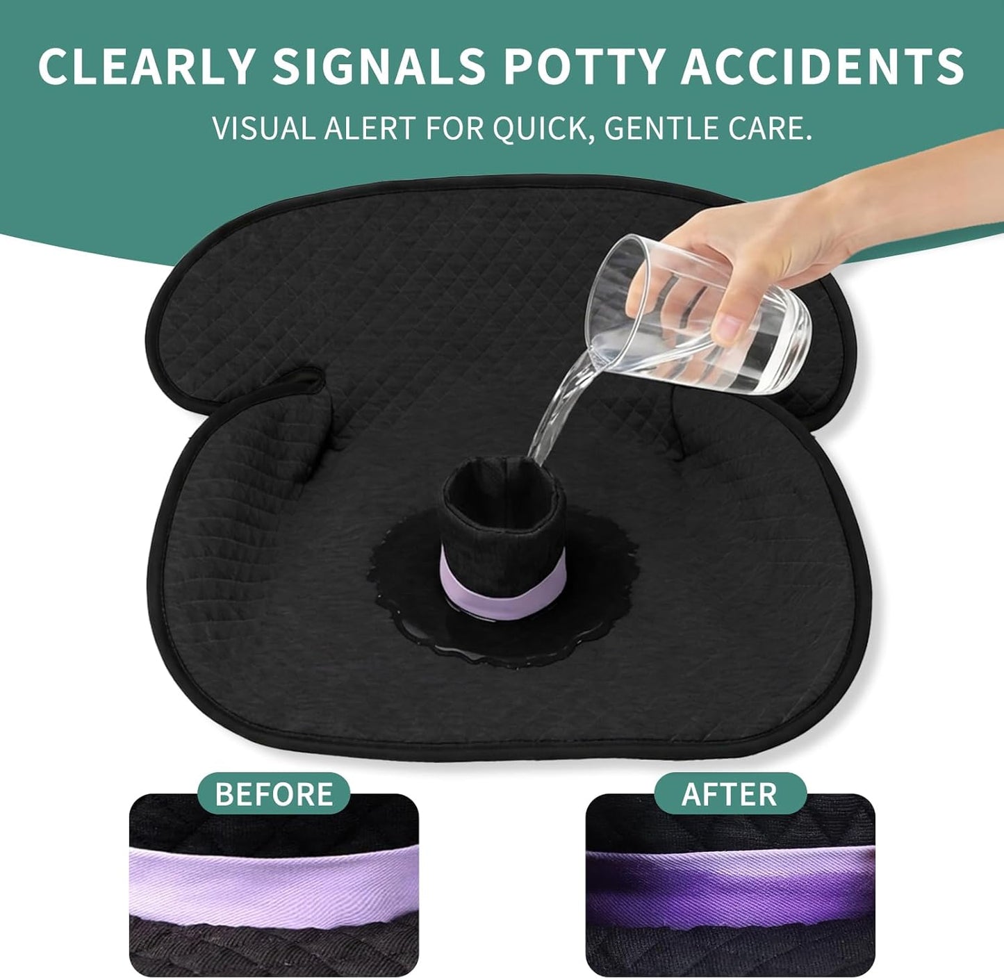Baby Potty Training Car Seat Protector Liners