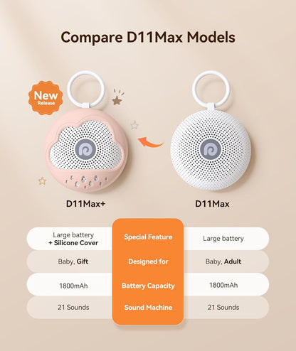 Dreamegg White Noise Machine - Portable Sound Machine Baby with Safe Silicone Cover, Features Powerful Battery, 21 Soothing Sound, Noise Canceling for Sleeping, Baby Registry Gift, Nursery(Blue)
