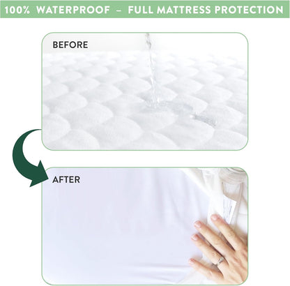 Joey + Joan Waterproof Bassinet Mattress Pad Cover 19" x 32" for Cowiewie Bedside Sleeper Bassinet Sheets – Made from Ultra Soft Bamboo Viscose Terry – 2 Pack