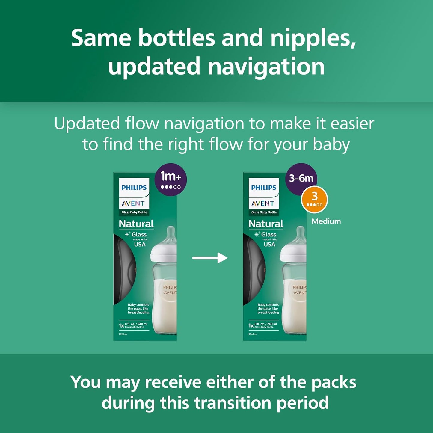 Philips Avent Natural Glass Baby Bottles with Natural Response Nipples (Slow Flow, Flow 2), 4oz, 4-Pack, SCY910/04