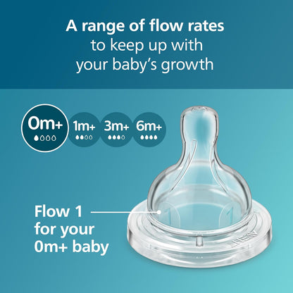 Philips Avent Anti-Colic Nipples - Flow 4, 4-Pack, SCY764/44