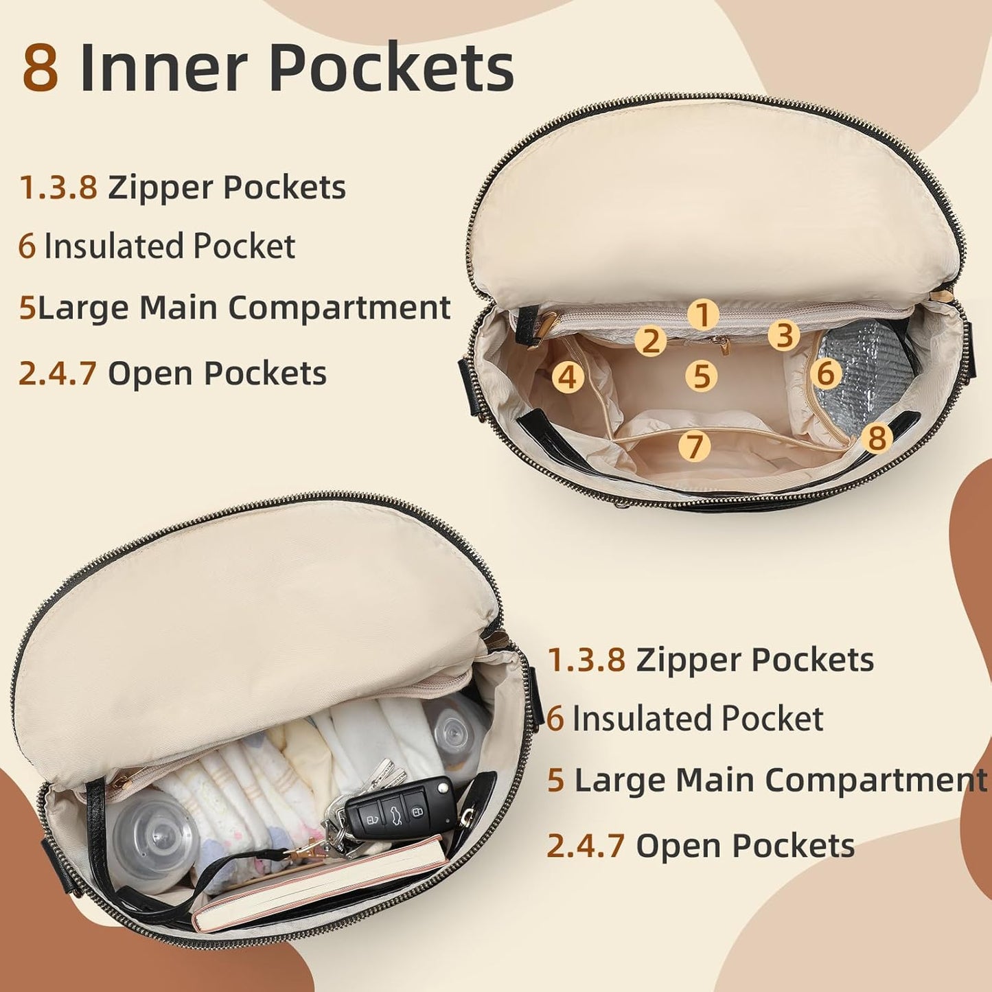 miss fong Small Diaper Bag Mini Diaper Bag, Leather Diaper Bag Backpack Mini Backpack with 14 Pockets Insulated Pockets & Shoulder Strap