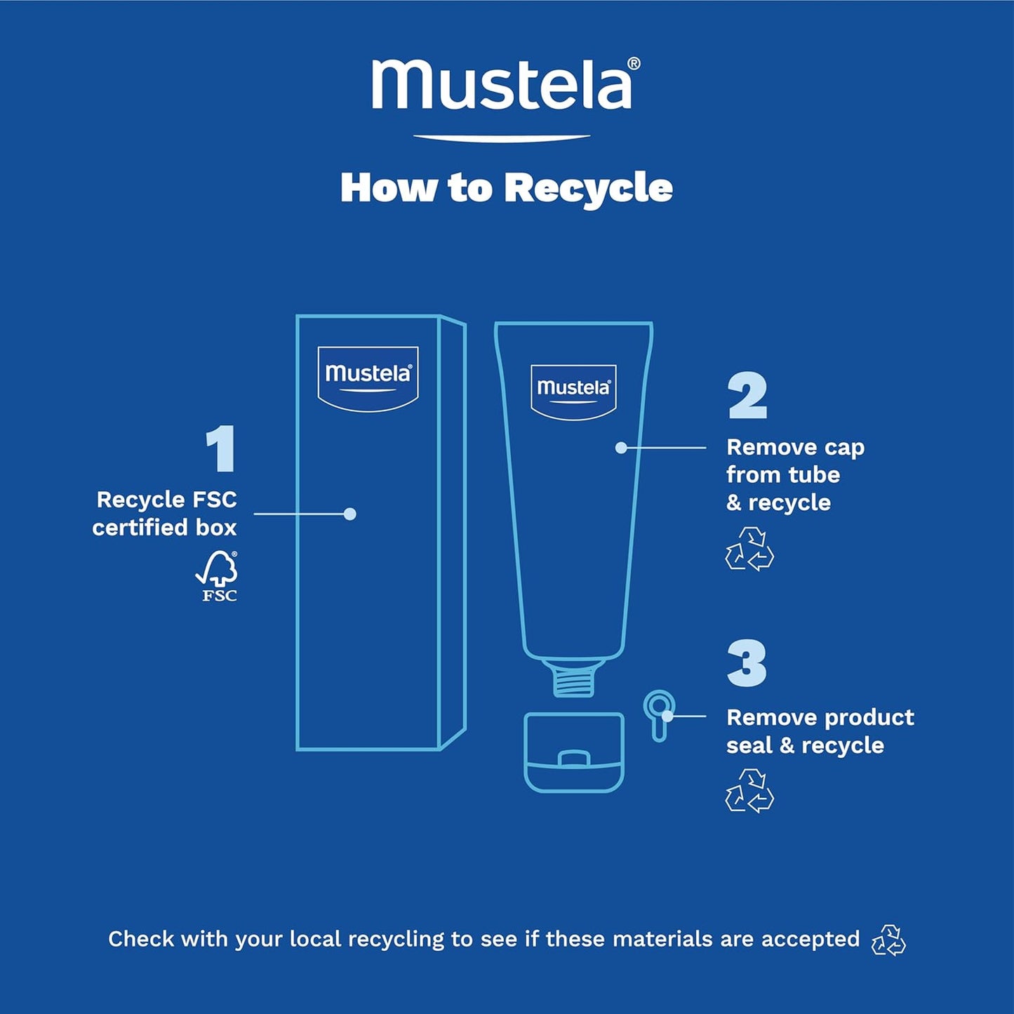 Mustela Hydra Bebe Face Cream – Daily Baby Moisturizer with Natural Avocado, Jojoba Oil & Shea Butter - 1.35 fl. oz. - Packaging may vary