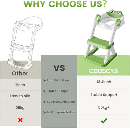 COOSEYA Frog Toilet Seat, Potty Training Seat for Toddler, Upgrade Potty Training 2 in 1 Toddler Toilet Seat for Boys Girls,Waterproof Soft Mat Non-Slip Step Stool