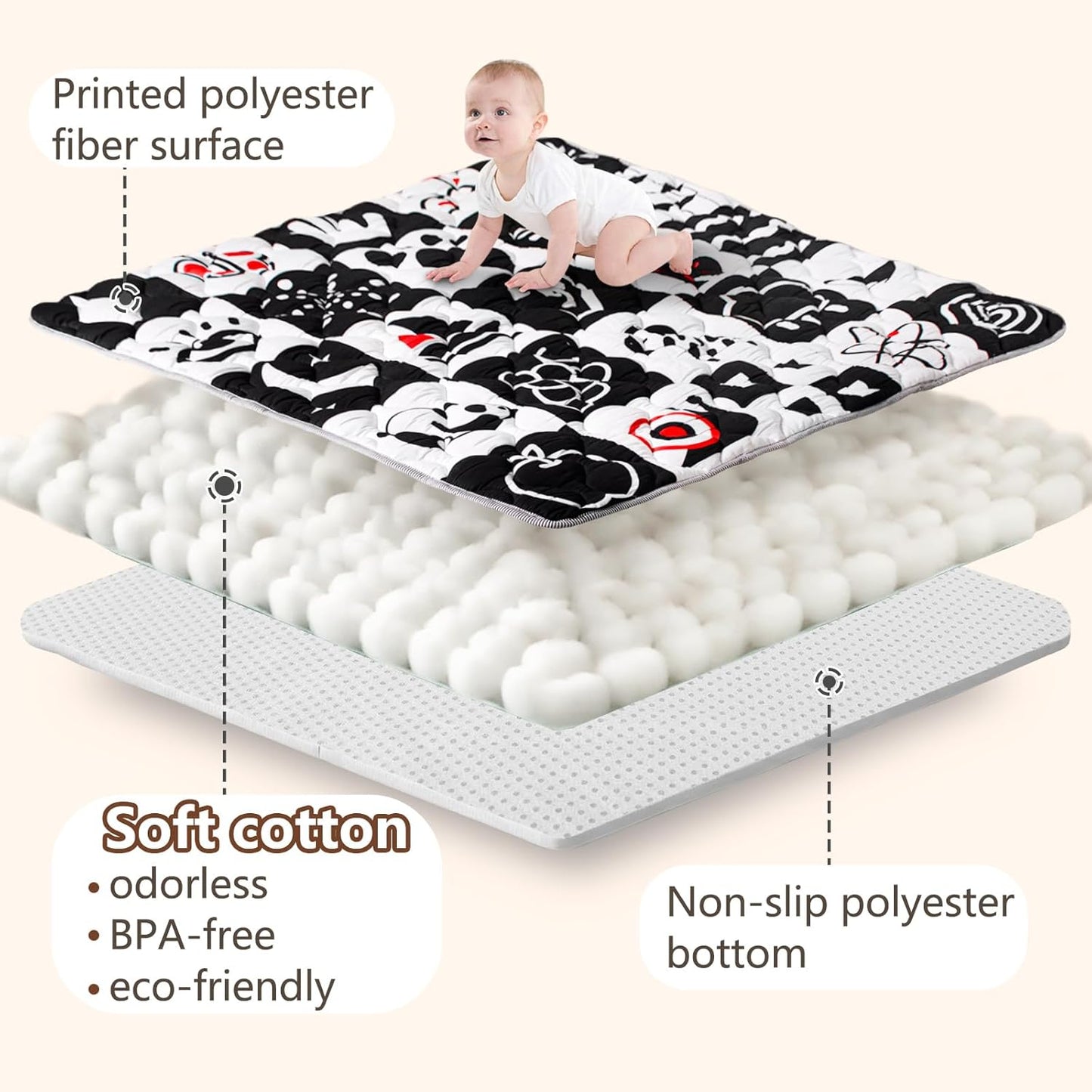 Baby Play Mat, 50x50 Playpen Mat with Super Soft Touch, Activity Mats with Upgraded Anti-Slip Bottom, Machine Washable Crawling Mats for Floor & Picnic (Animal Alphabets)