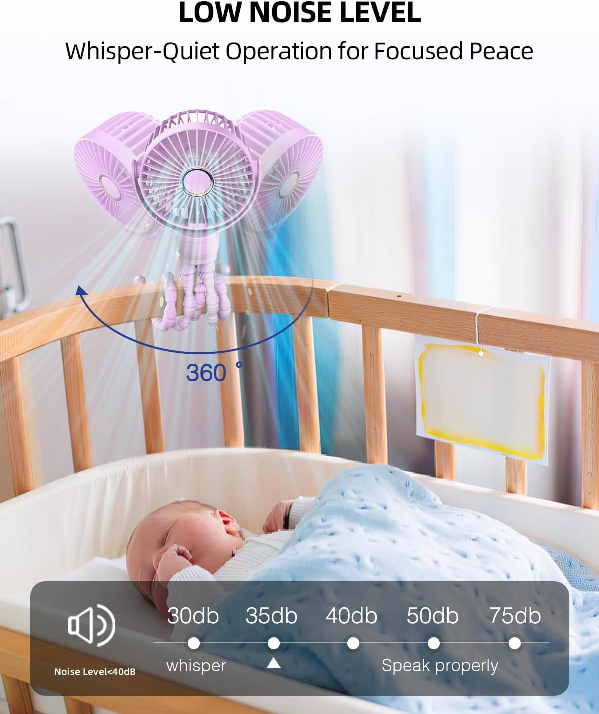 Portable Stroller Mini Fan, Small Rechargeable Personal Fan, Baby Travel Essentials for Wagon, Car Seat, Treadmill, Battery Powered Biking Gear Accessories, 360° Rotation, 3-Speed, Display, Black