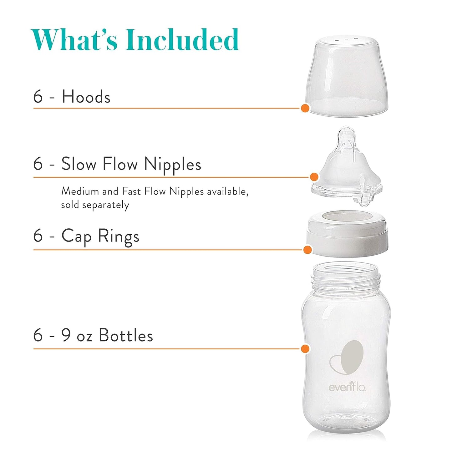 Evenflo Feeding Premium Proflo Venting Balance Plus Wide Neck Baby, Newborn and Infant Bottles - Helps Reduce Colic - 9 Ounce (Pack of 6)