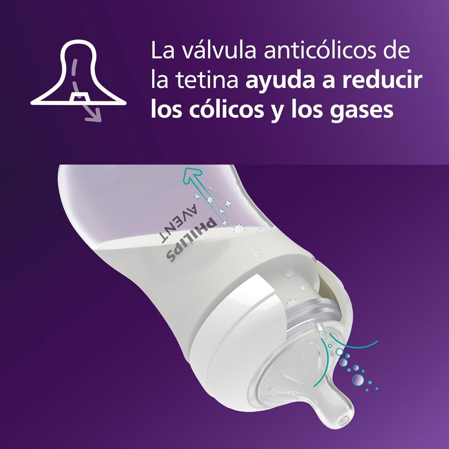 Philips Avent Natural Baby Bottles with Natural Response Nipples (Slow Flow, Flow 2), 4oz, 4-Pack, SCY900/04