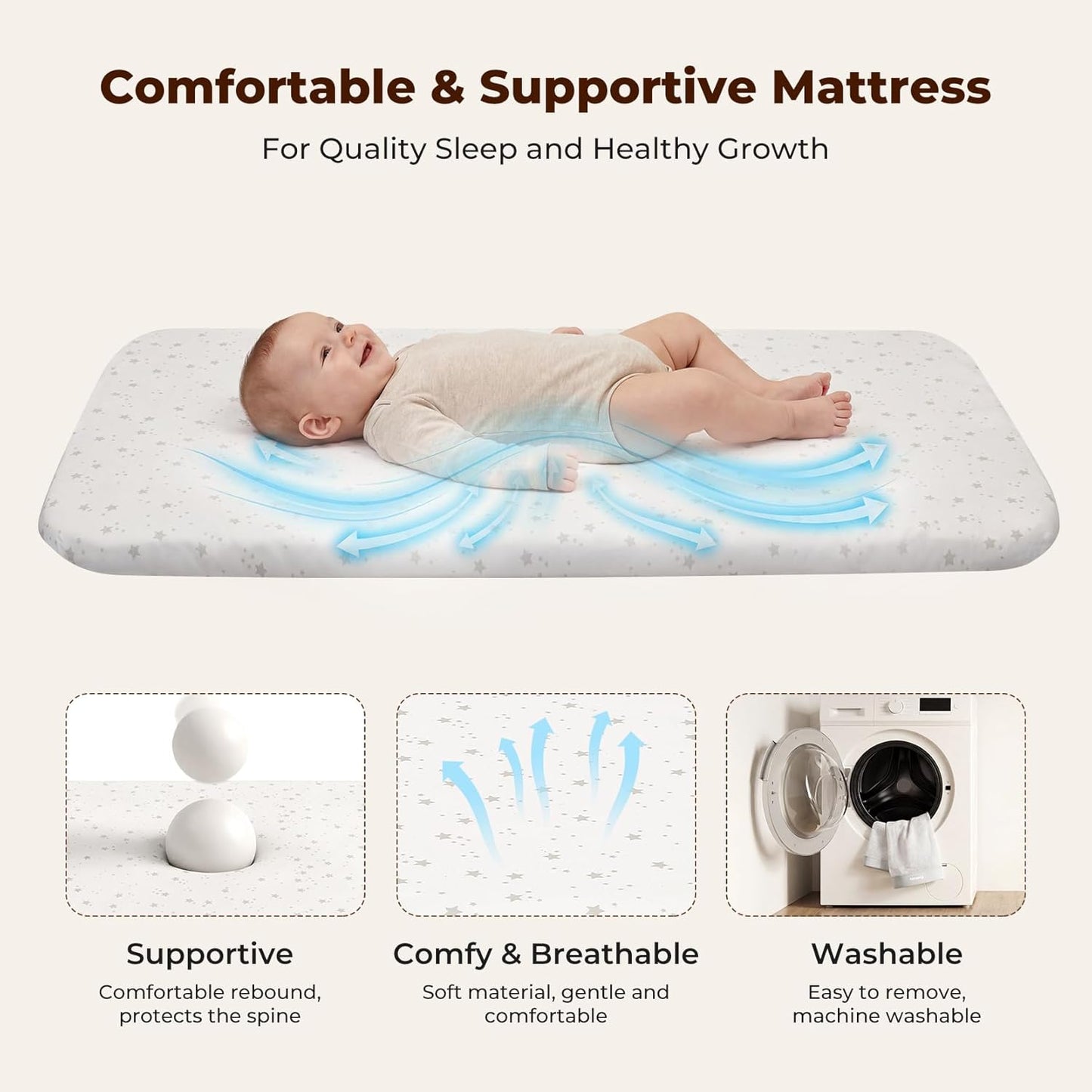 Ezebaby Baby Bassinets Bedside Sleeper, Portable Bedside Bassinet for Baby Newborn Infants with Adjustable 7 Heights and All Mesh Sides, Newborn Crib with Mattress and Soft, Breathable Sheet | Baby bassinets