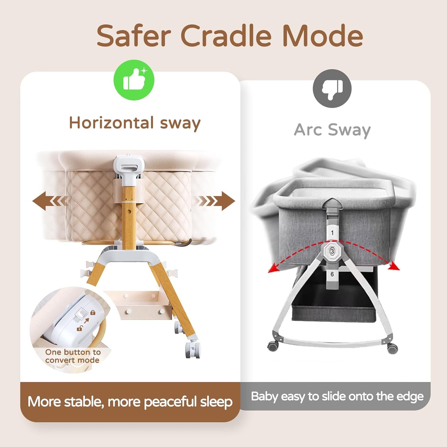 3 in 1 Baby Bassinet Bedside Sleeper,Bedside/Rocking Bassinet for Baby with Waterproof Comfy Mattress and Lockable Wheels,7 Adjustable Height, Easy Folding Portable Crib for Newborn-Khaki