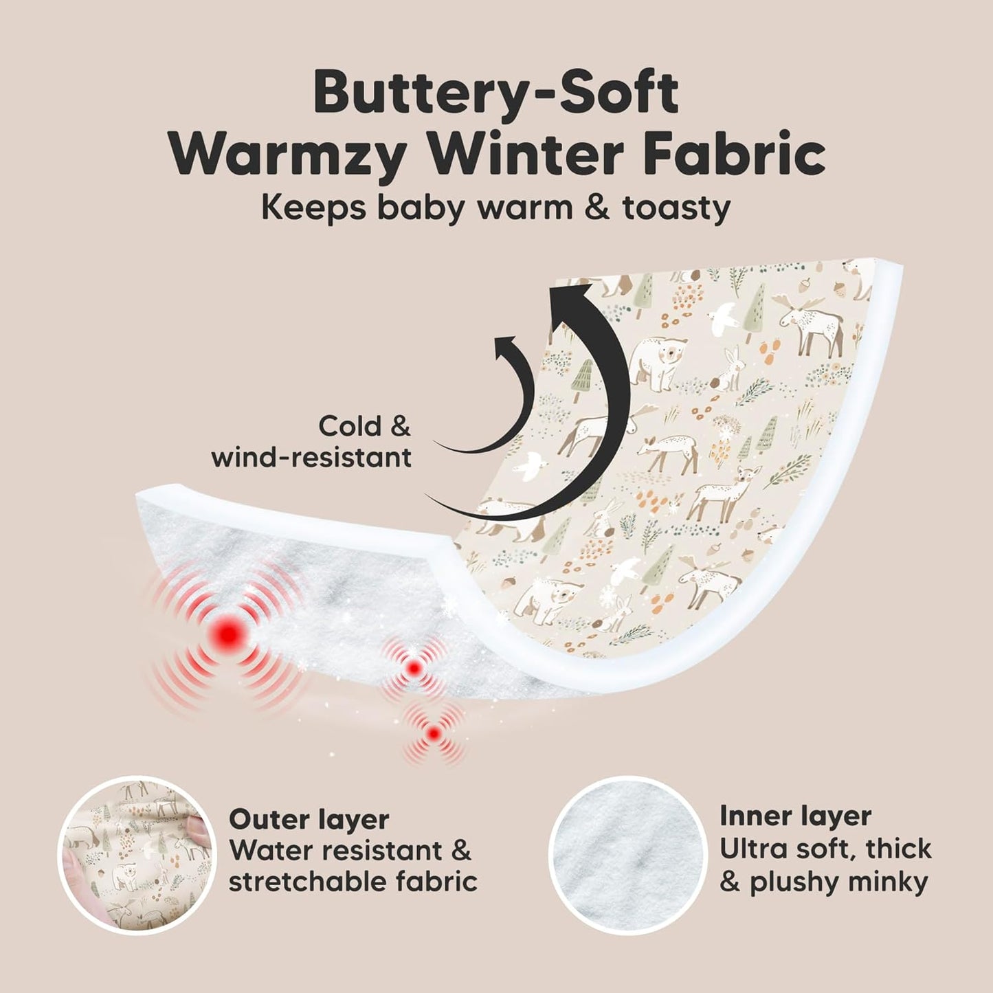 KeaBabies Winter Car Seat Cover Baby, Newborn - Universal Fit Infant Carseat Covers Baby Girl, Boy, Breathable, Lightweight Blanket, Easy to Use Stroller Canopy, Rain, Wind, Sun Shade (Laurel)