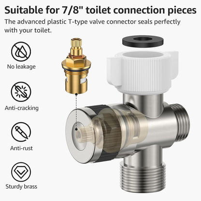 Handheld Bidet Sprayer for Toilet Brushed Nickel with Leakproof Hose,Stainless Steel Cloth Diaper Sprayer,Adjustable Water Pressure,Dual Mode Wall/Toilet Mount Jet Spray for Baby Feminine Senior Wash