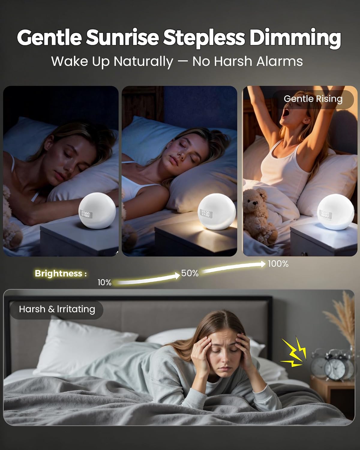 White Noise Machine with Sunrise Alarm Clock, 44 Non-Looping Soothing Sound Machine for Sleep, 10-Color Night Light with App & Timer, Noise Machines Gifts for Kids Baby Adults Home Office Travel