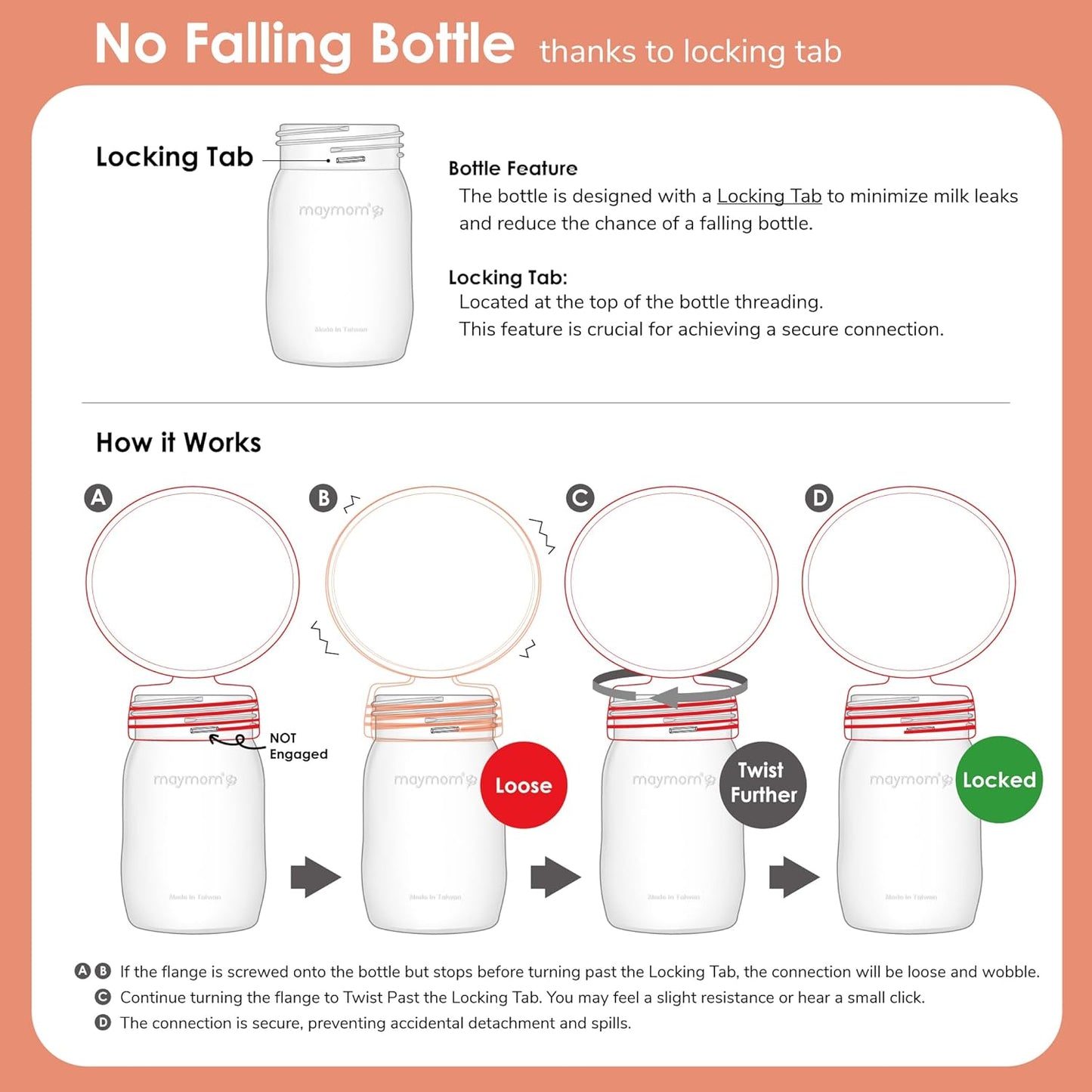 Maymom Wide-Mouth Milk Storage Feeding Collection Bottle with Nipple, Dome Cap, Bottle Top, SureSeal Sealing Disk; Compatible with Spectra Pump/Motif Luna; 5 pc (4.7Oz/140mL)