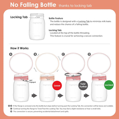 Maymom Wide-Mouth Milk Storage Feeding Collection Bottle with Nipple, Dome Cap, Bottle Top, SureSeal Sealing Disk; Compatible with Spectra Pump/Motif Luna; 5 pc (4.7Oz/140mL)