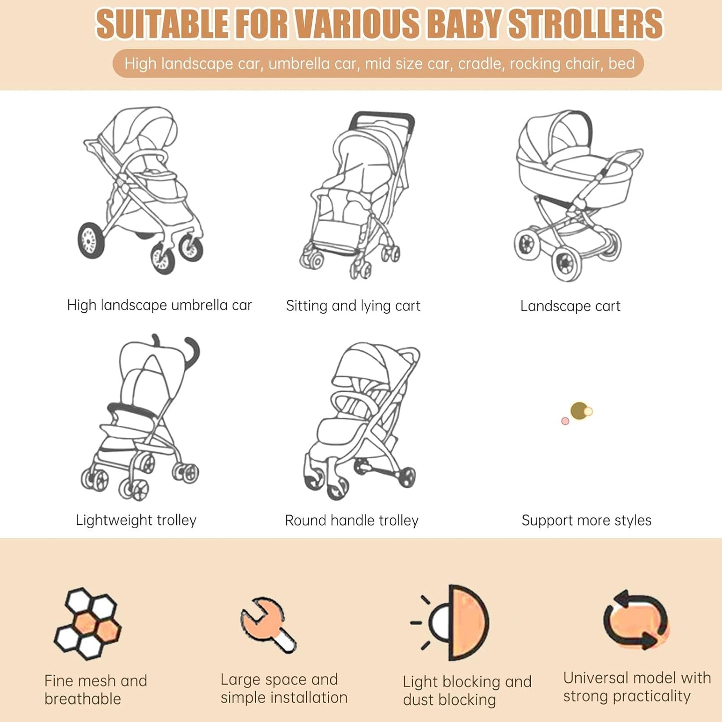 Mosquito Net for Stroller,Baby Pram Net Portable Star Print Stroller Netting Cover Perfect Bug Net for Strollers,Bassinets,Mini Crib,Cradles and Playards (White Star), yecwz002