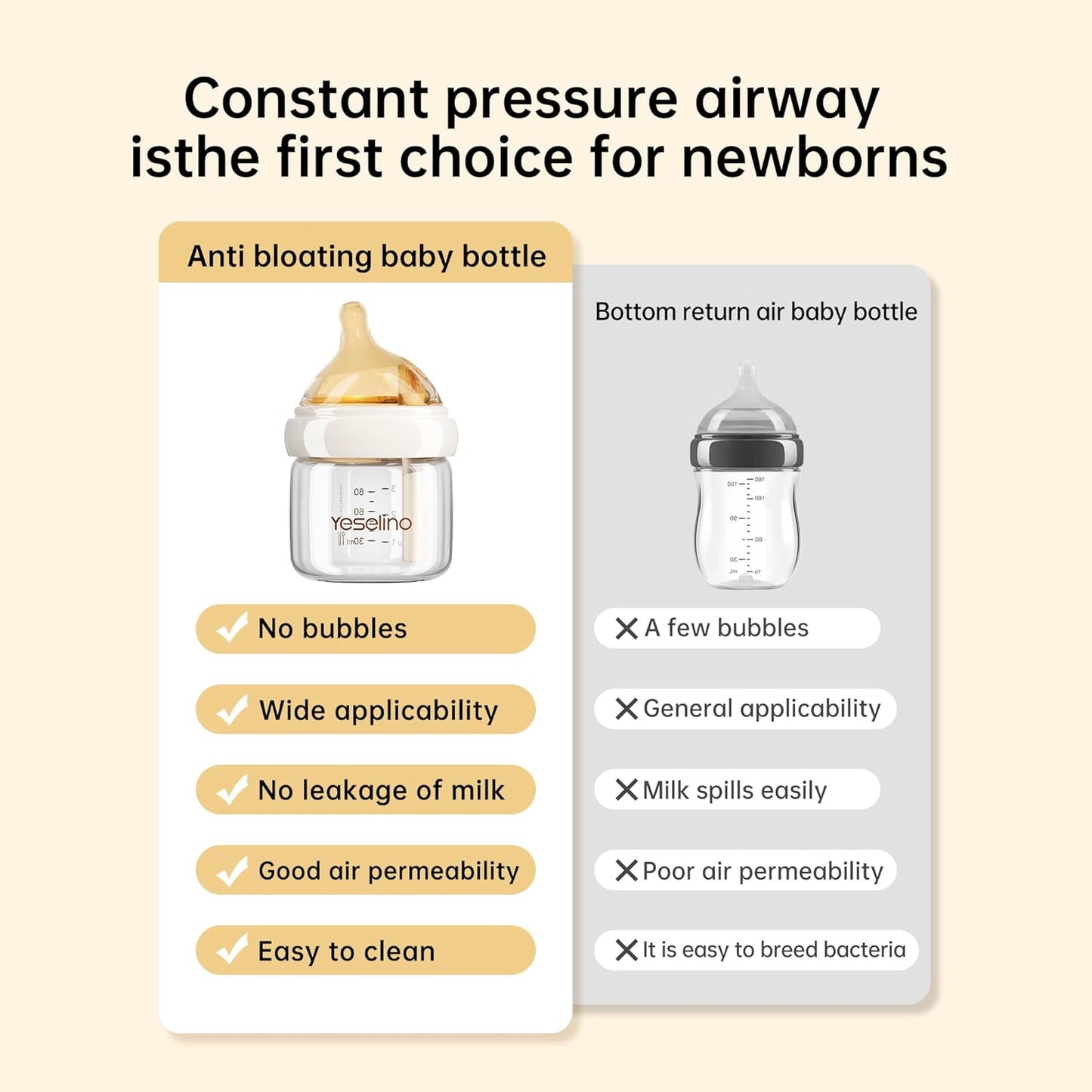 Natural Nursing Glass Baby Bottle - with Anti-Colic Vent System - BPA-Free, 3 oz with Slow Flow Nipple, 0-6 Months, 2 Pack (Includes 4pcs Nipples)