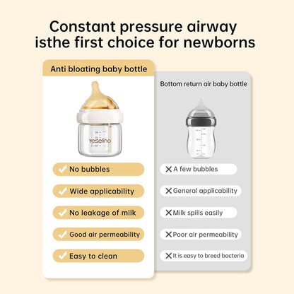 Natural Nursing Glass Baby Bottle - with Anti-Colic Vent System - BPA-Free, 3 oz with Slow Flow Nipple, 0-6 Months, 2 Pack (Includes 4pcs Nipples)