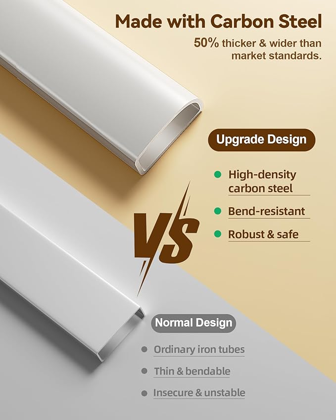 Bed Rail for Toddlers, Thickened & Reinforced Toddler Bed Rails with Double Child Lock, Upgraded Kids Baby Bed Rail Guard/Bed Side Rails for Queen, King Size,White/Grey, 1Side, 78.7" Lx28 H