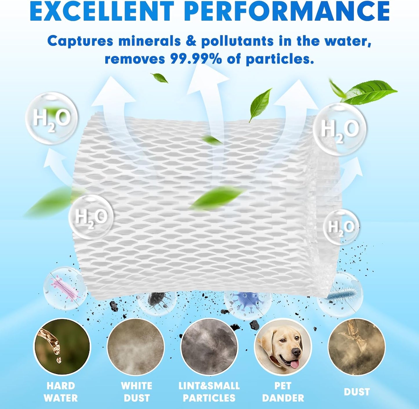 4 Pack Humidifier Wicking Replacement Filter Compatible with Canopy Bedside and Nursery Humidifier, Wood Pulp & Paper Filter