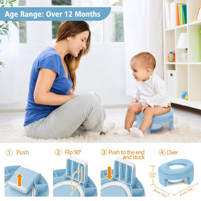 MCGMITT Potty Training Toilet Seat for Toddlers Boys Girls, Portable Baby Toilet Folding Kids Potty Chair Cover with Splash Guard for Travel, Including 3 Non-Slip Feet and Storage Bag (Blue)