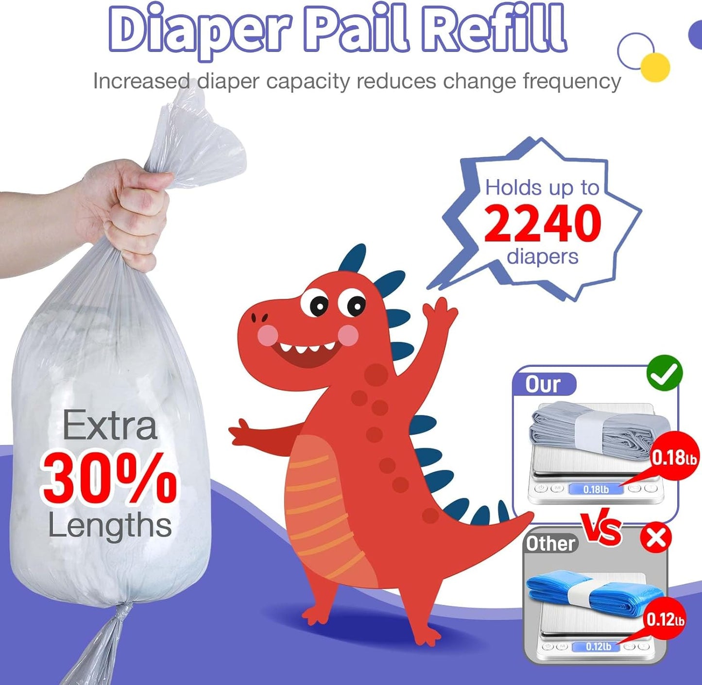 Diaper Pail Refill Bags 8 Pack Upgraded Odor Control Diaper Disposal Bag Compatible with All Diaper Trash Can, Compact Pail, Square Pails Diaper Pail Refills