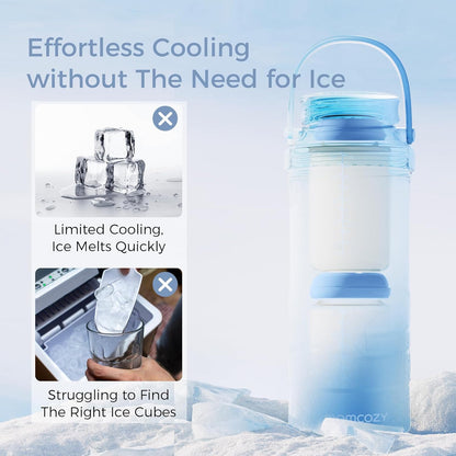 Momcozy 22oz Portable Breast Milk Cooler for Outdoor, Life Saver with 360° Total Cooling for 24 Hours, Larger Capacity Travel Breastmilk Chiller with 2pcs Baby Bottles for Breastmilk Storage