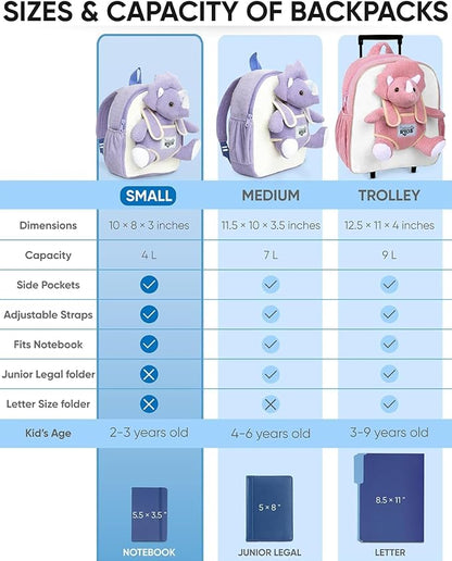 Naturally KIDS Purple Dinosaur Toys for Girls, Triceratops Toy, Dinosaur Gifts for 2 3 Year Old Girls, Toddler Backpack