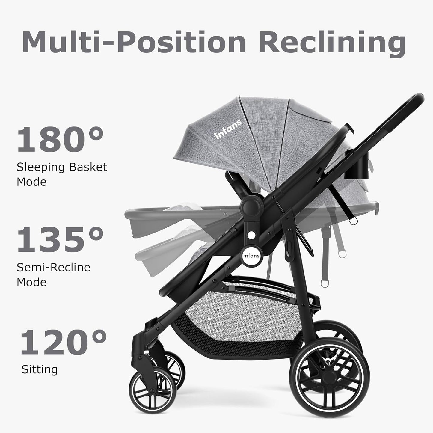 INFANS 2 in 1 Baby Stroller, High Landscape Infant Stroller & Reversible Bassinet Pram, Foldable Pushchair with Adjustable Canopy, Storage Basket, Cup Holder, Suspension Wheels (Black)