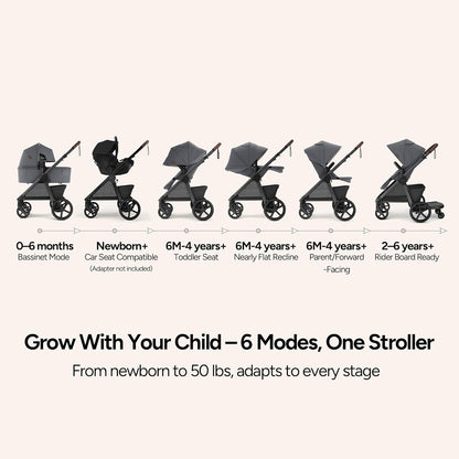 Mompush Ultimate2 Baby Stroller, Premium Convertible Full-Size Stroller for Toddler, Reversible Seat with One Hand Recline Adjustment, Car Seat Adapter Included