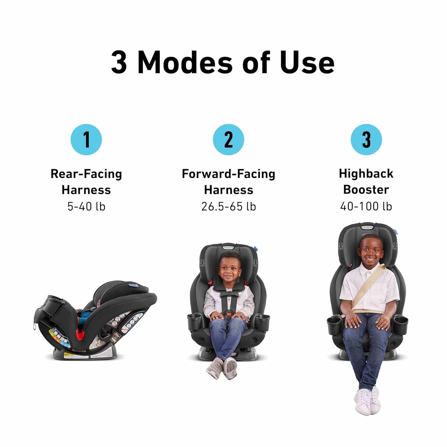 Graco® TriRide 3-in-1 Reclining Car Seat, Clybourne - Rear & Forward Facing Car Seat, Highback Booster, Adjustable Headrest