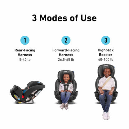 Graco® TriRide 3-in-1 Reclining Car Seat, Clybourne - Rear & Forward Facing Car Seat, Highback Booster, Adjustable Headrest