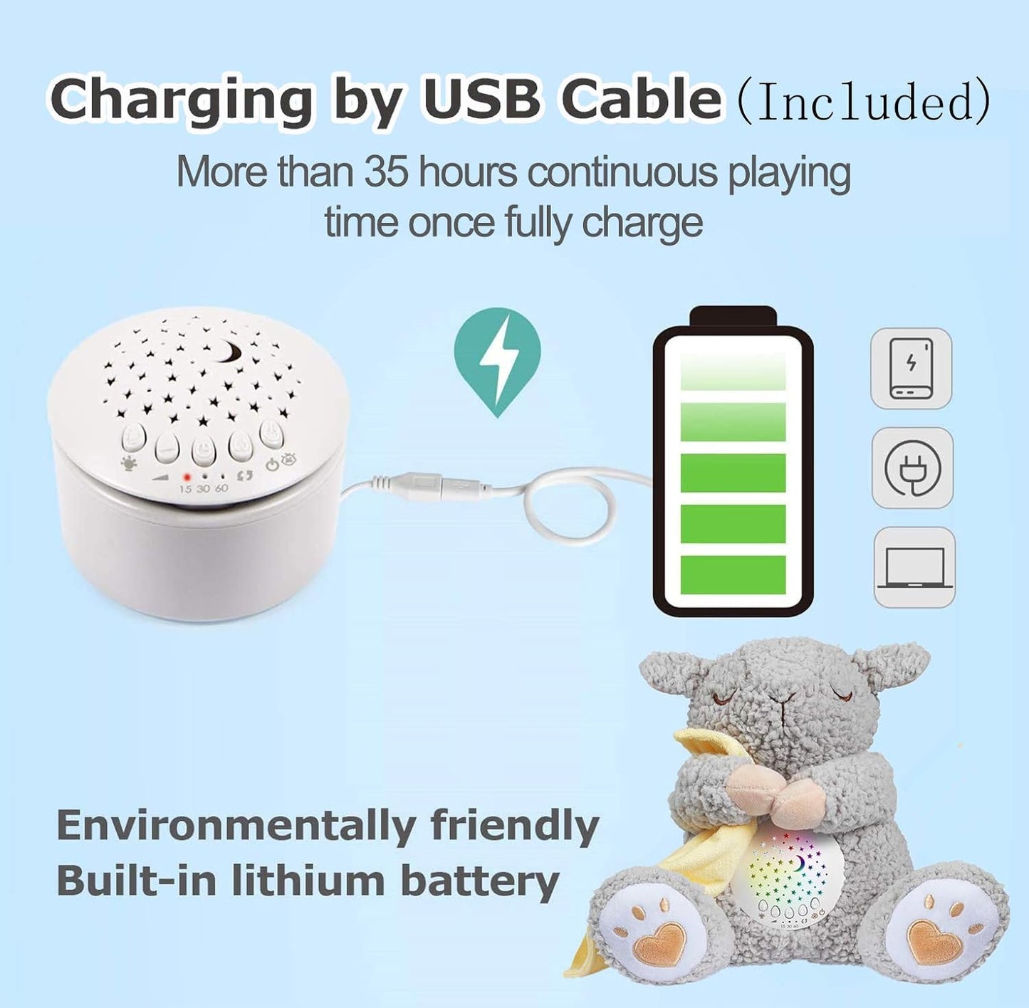 BEREST Baby White Noise Machine Stuffed Animal Toy, Mom's Heartbeat Lullabies Sheep Sleep Soother, Nursery Decor Night Light Projector, Toddler Crib Sleeping Aid, Babies Shower Gifts Portable