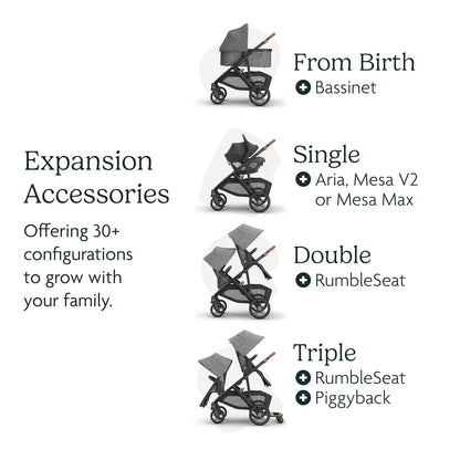 UPPAbaby Vista V3 Convertible Single-to-Double Stroller for Baby & Toddler, 30+ Configurations, Car Seat Compatible, All-Wheel Suspension, XL Basket – Owen (Mocha Mélange/Carbon Frame)