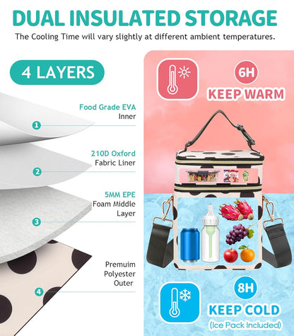 PIIOSER Breastmilk Cooler Bag with Ice Pack Fits 6 Baby Bottles Up to 9 Ounce, Insulated Baby Bottle Tote Bags, Double Layer Waterproof Leak-Proof with Shoulder Strap for Nursing & Working Mom (Grey)
