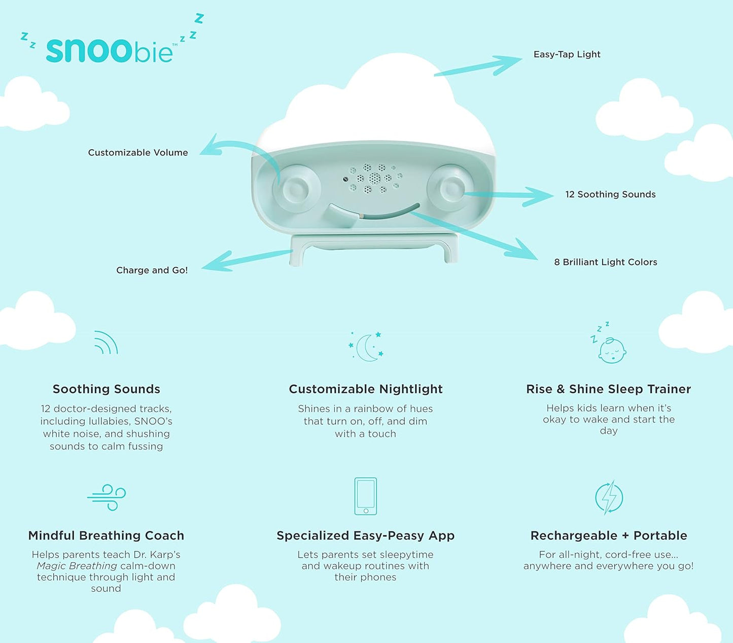 Happiest Baby SNOObie Smart White Noise Machine - Portable Baby Sound Machine with Night Light - 12 Soothing Sounds for Sleep Training, White