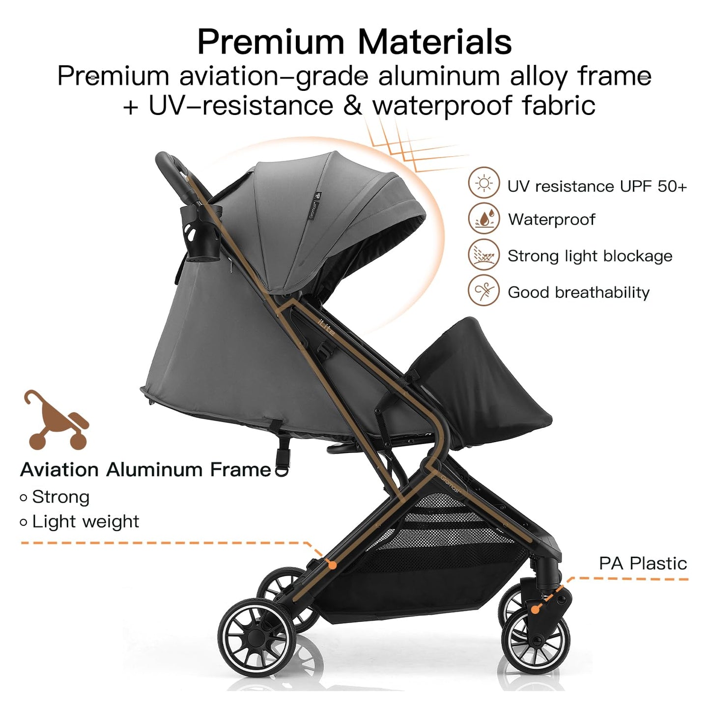 Gromast Compact Fold Baby Stroller, Lightweight Travel Toddler Stroller with One-Click Fold, Extendable UPF50+ Canopy, Cup Holder, UV Protected and Waterproof, One-Hand Folding - Blue