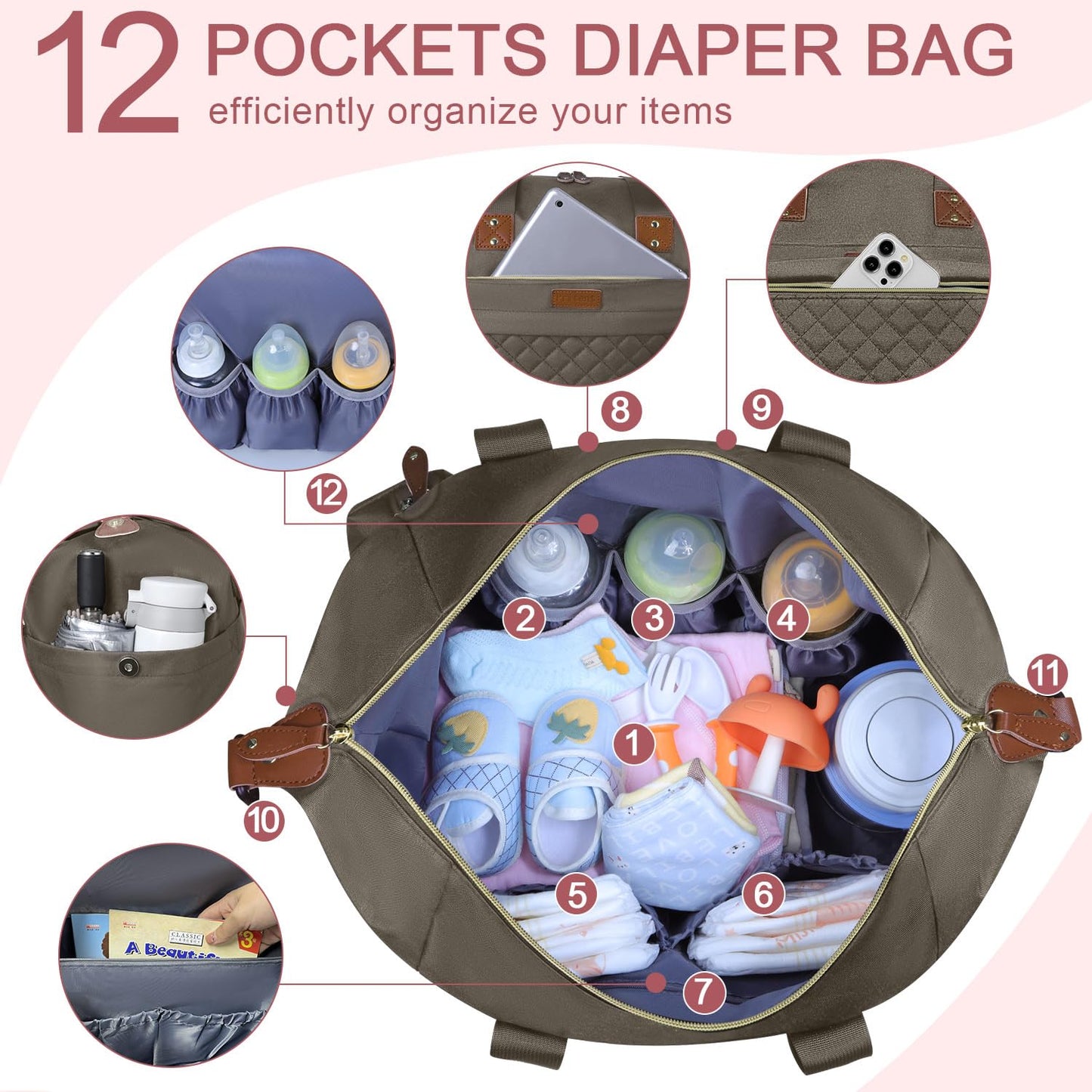 Pritent Diaper Bag Tote - Diaper Baby Bags with Pacifier Case, Shoulder Straps, Stroller Clips, Waterproof Large Mommy Maternity Travel Baby Bag for Mom and Dad, Green, Medium