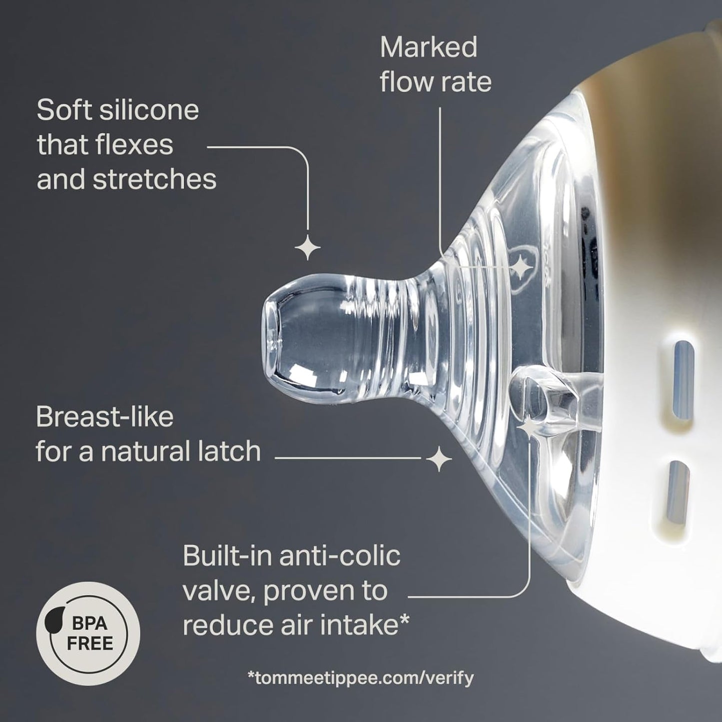 Tommee Tippee Natural Start Baby Bottle Nipples, Breast-Like for A Natural Latch, Anti-Colic Valve, Soft Silicone, Extra Slow Flow, 0+ Months, Pack of 2