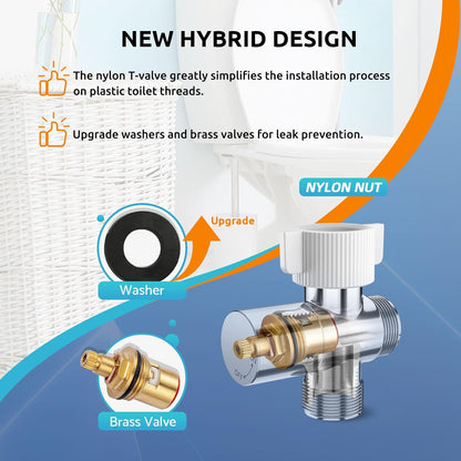 BRITULIF Handheld Bidet Sprayer for Toilet, Jet Sprayer for Toilet Muslim Shower, Adjustable Cloth Diaper Sprayer Bidets Attachment for Toilet, Toilet Bidet Sprayer with Bidet Hose for Feminine Wash