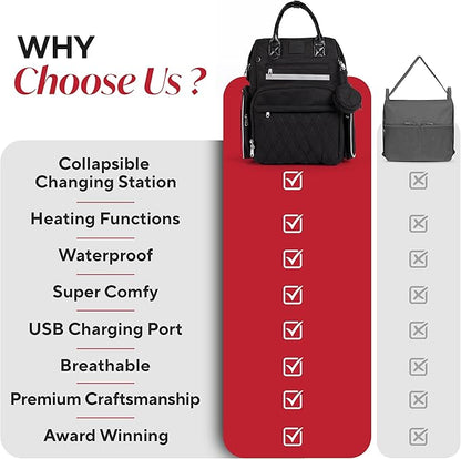 Award-Winning Baby Diaper Bag Backpack with Changing Station –Large Multifunction Waterproof Diaper Bag, Warm Bottle Pockets, Travel Baby Organizer Mom & Dad, Newborn Baby Essentials, Newborn Gift