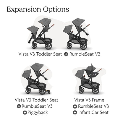 UPPAbaby RumbleSeat V3 Second Lower Seat - Compatible with Vista V2 and Vista V3 - All-Weather Seat + Magnetic Buckle – Adapters Included -Owen (Mocha Mélange)
