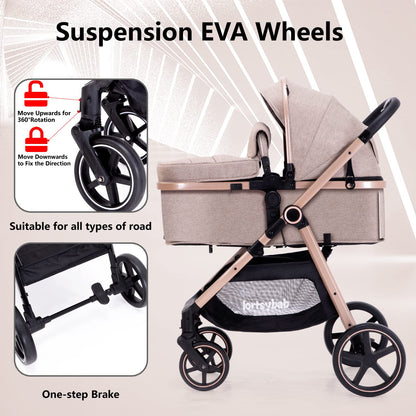 Lortsybab 2-in-1 Baby Stroller - Folding Infant Newborn Pram Stroller with Reversible Seat - Toddler Strollers for 0-36 Months Old Babies (Pink)