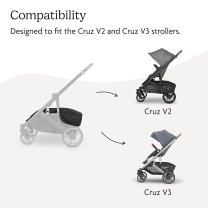 UPPAbaby Basket Cover for Cruz V2 and V3 Strollers - Water-Resistant - Protects and Conceals Belongings - Easy Attachment and Access